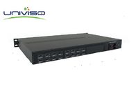 Bộ xử lý đầu kênh HD / SD 16 H.264 H.265 Bộ mã hóa HEVC IPTV OTT