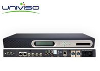BW-DVBS-8008 Thiết bị đầu cuối Bravo Bộ giải mã nhận tích hợp 4K Quản lý NMS