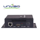 Bộ giải mã thu kỹ thuật số BWFCPC-3110 HD kênh đơn cho các hệ thống IPTV / OTT