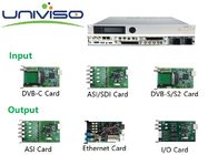 QAM Để IP tích hợp Truyền thông Gateway, 10 CAM Card Descrambling Avaya Media Gateway