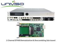 Đầu thu DVBS MPEG-2 chuyên nghiệp Chuyển đổi tín hiệu RF thành Video Âm thanh