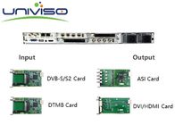 DVB SimulCrypt CA truyền hình vệ tinh kỹ thuật số giải mã Phát thanh - Chất lượng lên đến 256 Chương trình