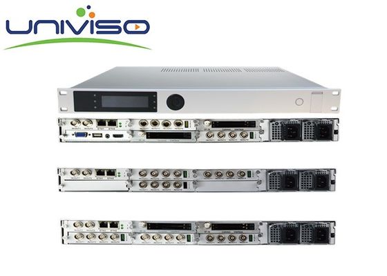 Multi Video Alarm Video Multiviewer Server Đối với mỗi Thiết bị Hiển thị Đa
